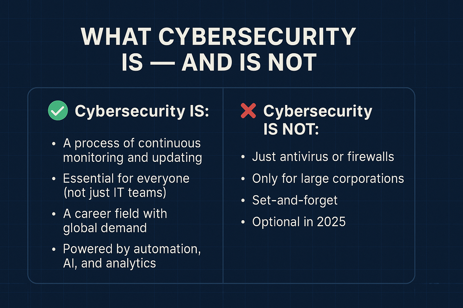 BLOG_6_Image_3 for Cybersecurity Basics What You Need to Know 2025